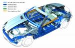 Mercedes-Benz SLK-Class 2005 года